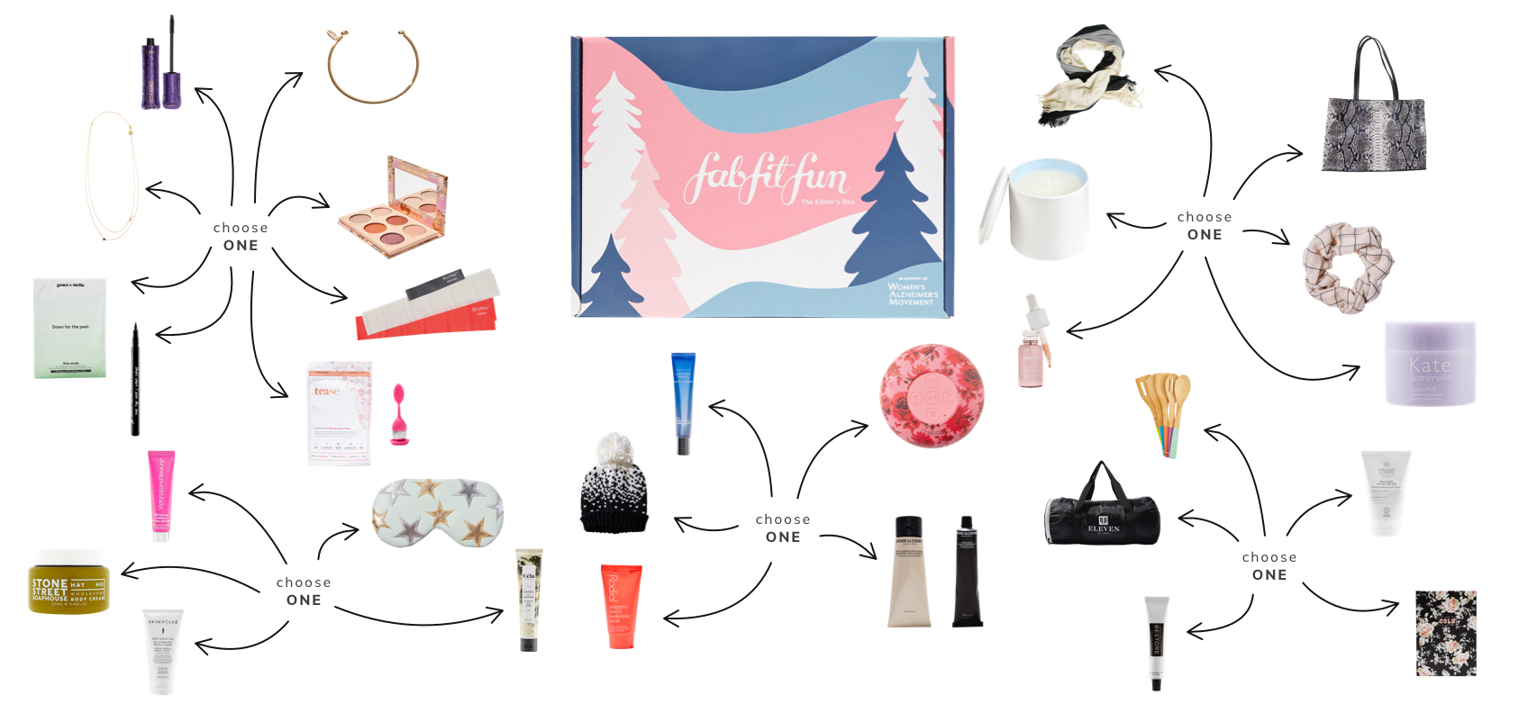 Editor's Box - Winter 2019